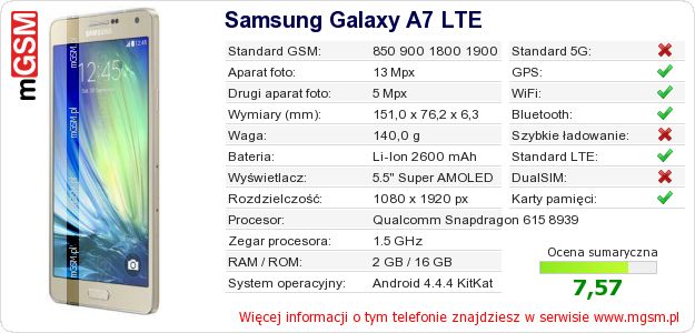 Dane telefonu Samsung Galaxy A7 LTE