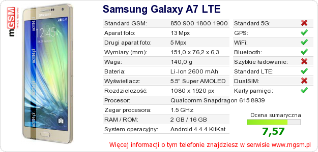Dane telefonu Samsung Galaxy A7 LTE