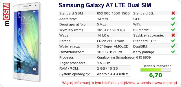 Dane telefonu Samsung Galaxy A7 LTE Dual SIM