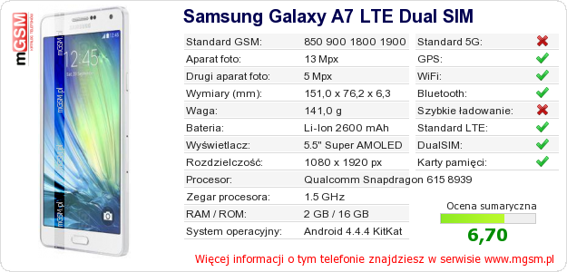Dane telefonu Samsung Galaxy A7 LTE Dual SIM