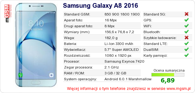 Dane telefonu Samsung Galaxy A8 2016
