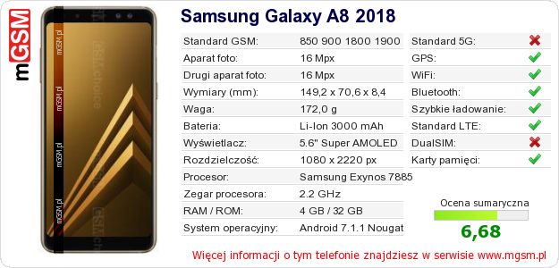 Dane telefonu Samsung Galaxy A8 2018 Dane telefonu Samsung Galaxy A8 2018