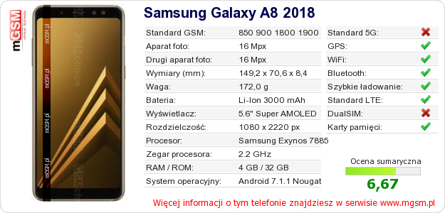 Dane telefonu Samsung Galaxy A8 2018 Dane telefonu Samsung Galaxy A8 2018