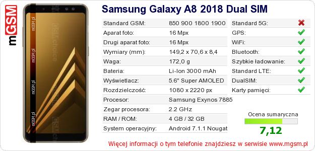 Dane telefonu Samsung Galaxy A8 2018 Dual SIM