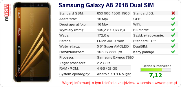 Dane telefonu Samsung Galaxy A8 2018 Dual SIM