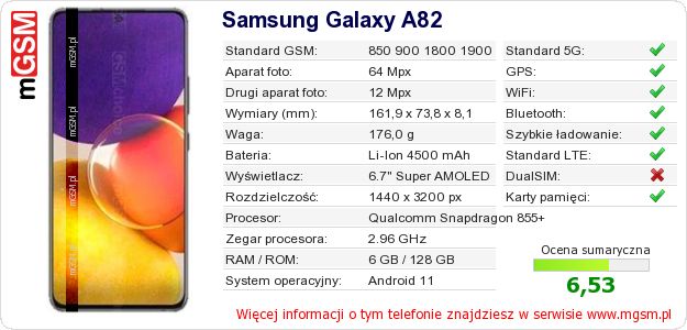 Dane telefonu Samsung Galaxy A82