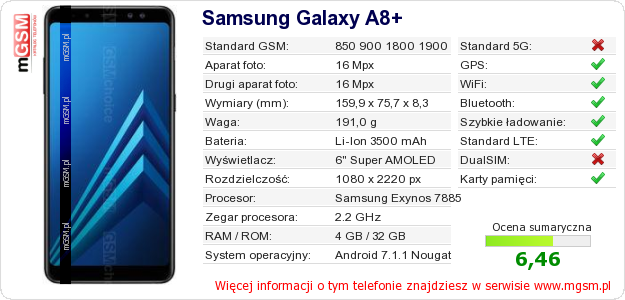 Dane telefonu Samsung Galaxy A8+