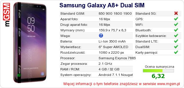Dane telefonu Samsung Galaxy A8+ Dual SIM