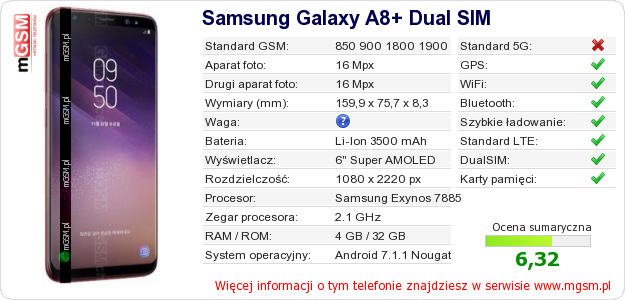 Dane telefonu Samsung Galaxy A8+ Dual SIM