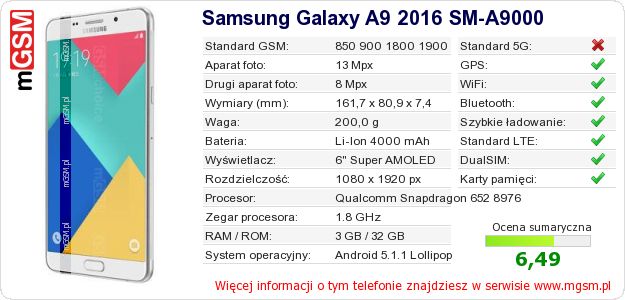 Dane telefonu Samsung Galaxy A9 2016 SM-A9000 Dane telefonu Samsung Galaxy A9 2016 SM-A9000