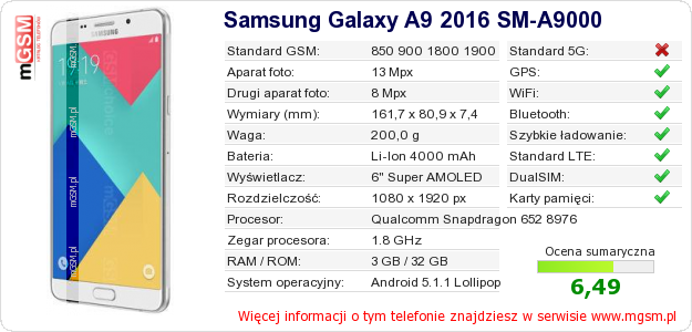 Dane telefonu Samsung Galaxy A9 2016 SM-A9000 Dane telefonu Samsung Galaxy A9 2016 SM-A9000