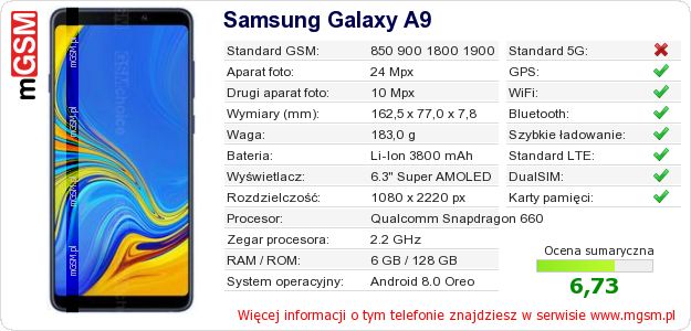Dane telefonu Samsung Galaxy A9 Dane telefonu Samsung Galaxy A9