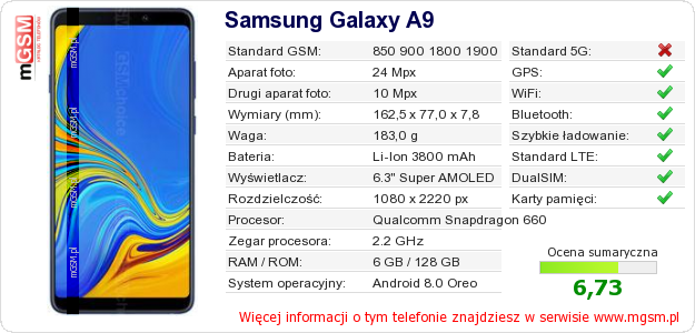 Dane telefonu Samsung Galaxy A9