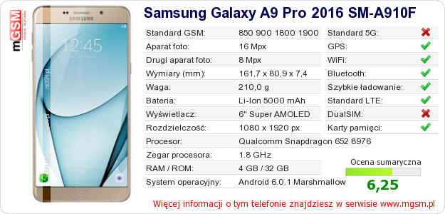 Dane telefonu Samsung Galaxy A9 Pro 2016 SM-A910F