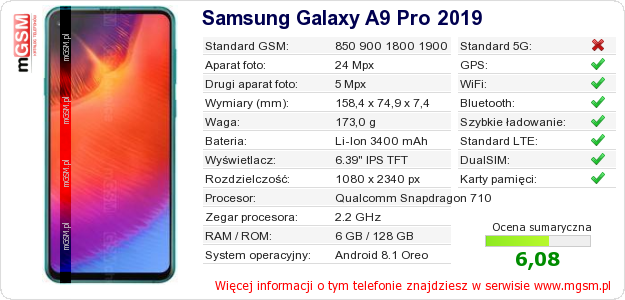 Dane telefonu Samsung Galaxy A9 Pro 2019