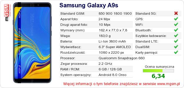 Dane telefonu Samsung Galaxy A9s