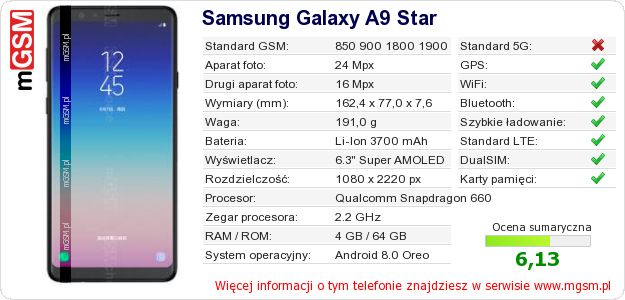 Dane telefonu Samsung Galaxy A9 Star Dane telefonu Samsung Galaxy A9 Star