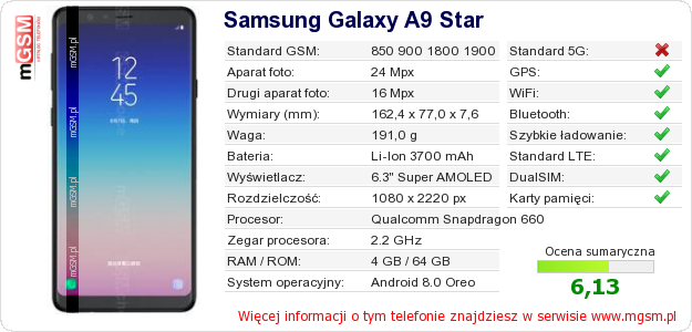 Dane telefonu Samsung Galaxy A9 Star