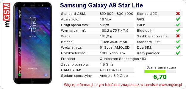 Dane telefonu Samsung Galaxy A9 Star Lite