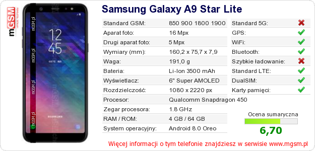 Dane telefonu Samsung Galaxy A9 Star Lite