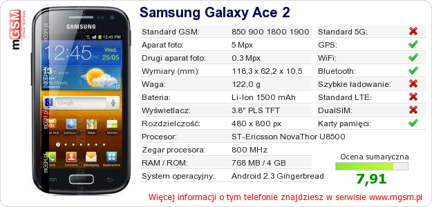 Dane telefonu Samsung Galaxy Ace 2 Dane telefonu Samsung Galaxy Ace 2