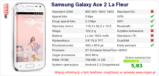 Dane telefonu Samsung Galaxy Ace 2 La Fleur