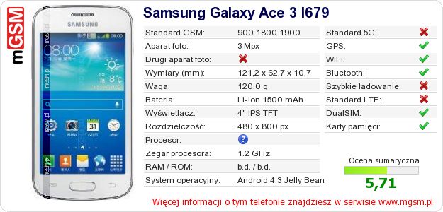 Dane telefonu Samsung Galaxy Ace 3 I679 Dane telefonu Samsung Galaxy Ace 3 I679