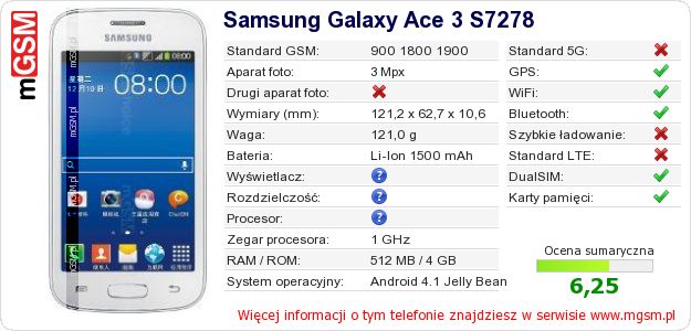 Dane telefonu Samsung Galaxy Ace 3 S7278 Dane telefonu Samsung Galaxy Ace 3 S7278