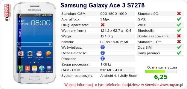 Dane telefonu Samsung Galaxy Ace 3 S7278