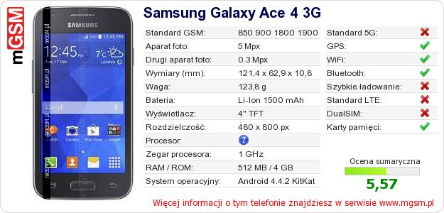 Dane telefonu Samsung Galaxy Ace 4 3G Dane telefonu Samsung Galaxy Ace 4 3G