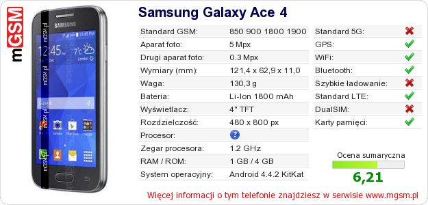 Dane telefonu Samsung Galaxy Ace 4 Dane telefonu Samsung Galaxy Ace 4
