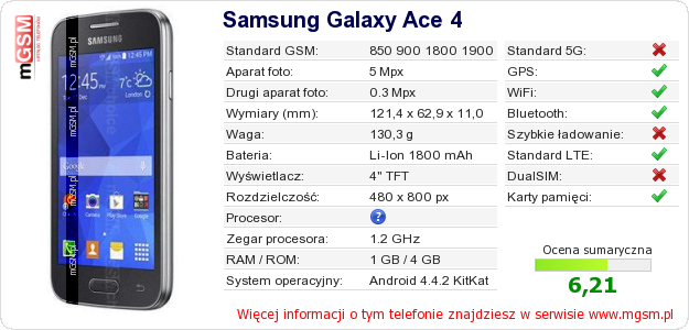 Dane telefonu Samsung Galaxy Ace 4