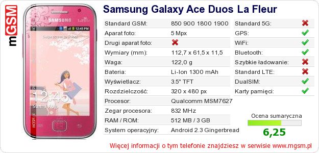 Dane telefonu Samsung Galaxy Ace Duos La Fleur