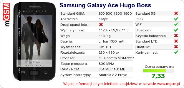 Dane telefonu Samsung Galaxy Ace Hugo Boss