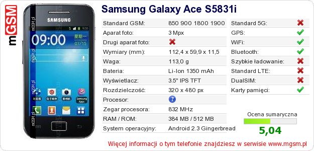 Dane telefonu Samsung Galaxy Ace S5831i Dane telefonu Samsung Galaxy Ace S5831i