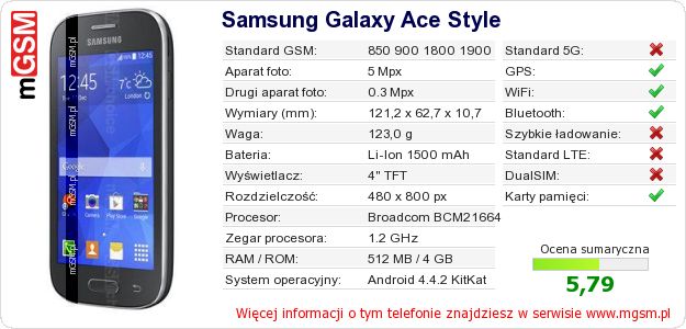 Dane telefonu Samsung Galaxy Ace Style Dane telefonu Samsung Galaxy Ace Style