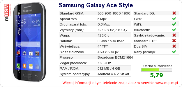 Dane telefonu Samsung Galaxy Ace Style