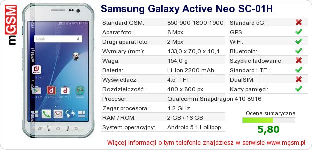 Dane telefonu Samsung Galaxy Active Neo SC-01H
