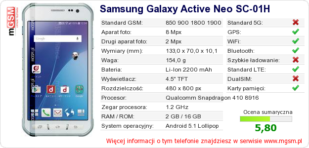Dane telefonu Samsung Galaxy Active Neo SC-01H