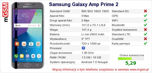Dane telefonu Samsung Galaxy Amp Prime 2