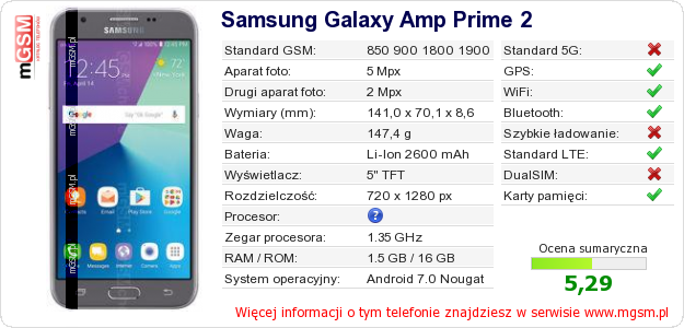 Dane telefonu Samsung Galaxy Amp Prime 2