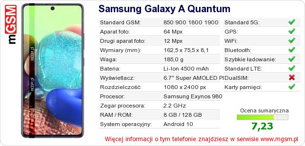 Dane telefonu Samsung Galaxy A Quantum