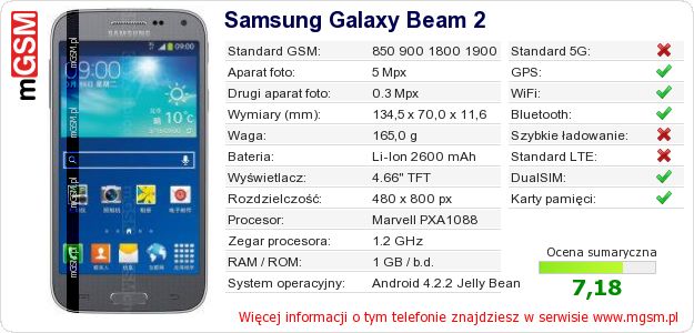 Dane telefonu Samsung Galaxy Beam 2