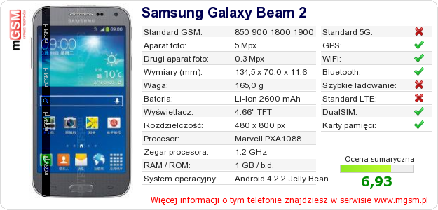 Dane telefonu Samsung Galaxy Beam 2