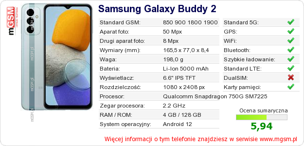 Dane telefonu Samsung Galaxy Buddy 2