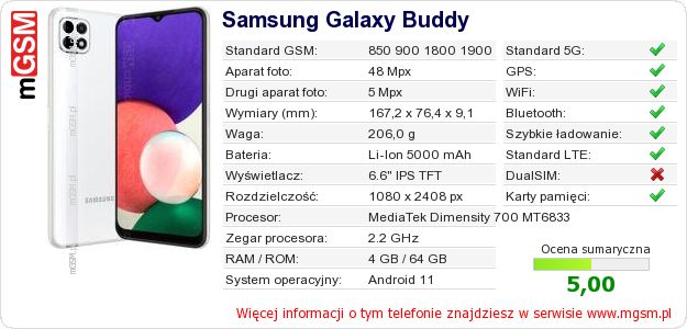 Dane telefonu Samsung Galaxy Buddy Dane telefonu Samsung Galaxy Buddy