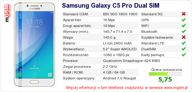 Dane telefonu Samsung Galaxy C5 Pro Dual SIM