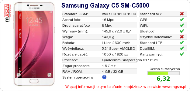 Dane telefonu Samsung Galaxy C5 SM-C5000 Dane telefonu Samsung Galaxy C5 SM-C5000