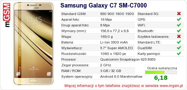 Dane telefonu Samsung Galaxy C7 SM-C7000
