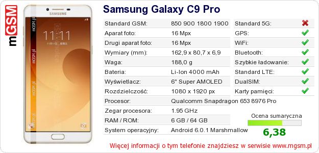 Dane telefonu Samsung Galaxy C9 Pro